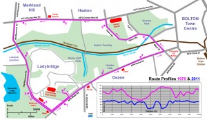 B10K Route 79-88 v13.1