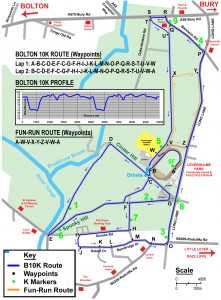 Bolton 10K Route